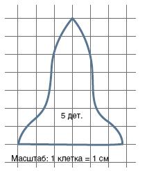 Выкройки колокольчика