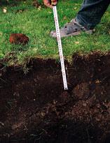 Определение глубины ямы