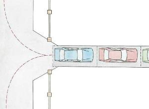 Автомобильная площадка