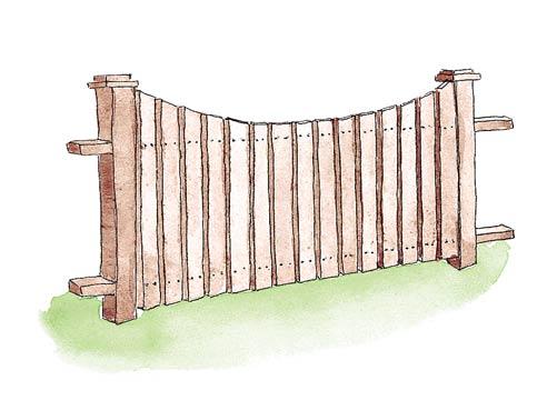 Ограда деревянная, забор из штакетника волной