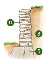 Типовые конструкции подпорных стенок. Мастер-класс