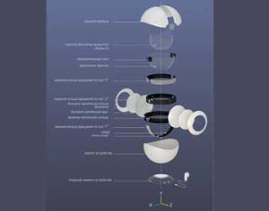 В конкурсе изобретений победил автор лазерного устройства для нарезки продуктов