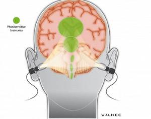 Чтобы избавиться от зимней депрессии, надо просветить себе мозги