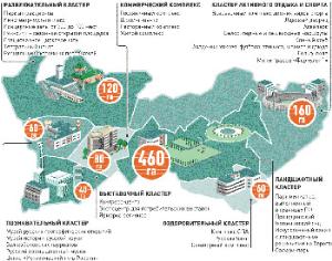Иностранные компании борются за подмосковный парк