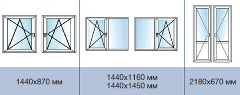 Стандартные размеры окон