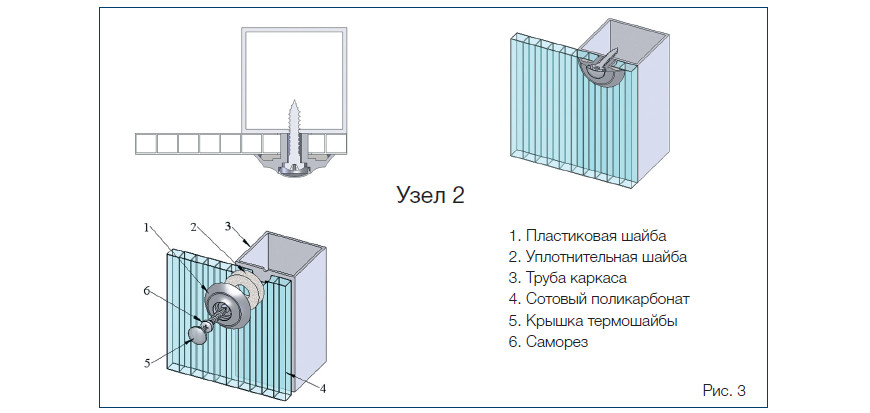 Козырек из поликарбоната