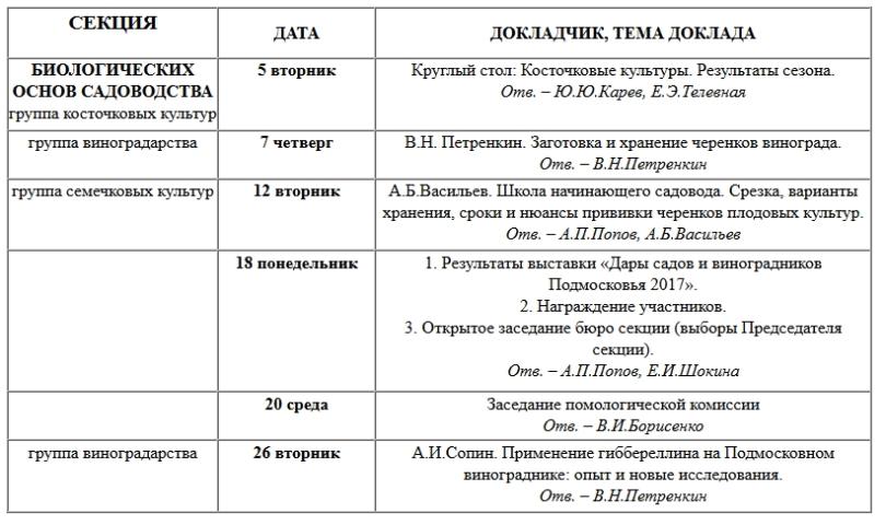 Вопрос эксперту Вопрос эксперту