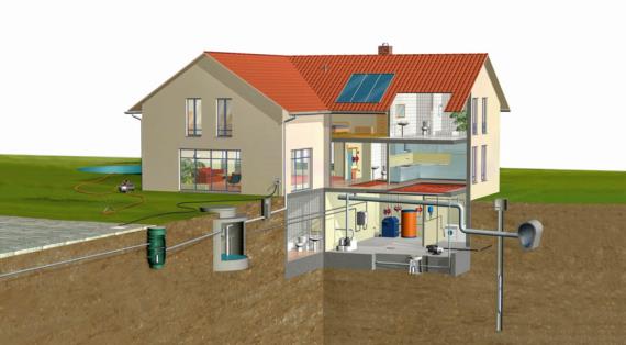 Как сделать колодец на даче