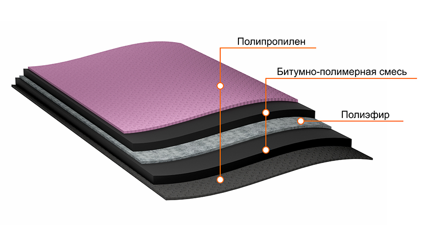 Подкладочный ковер ANDEREP PROF