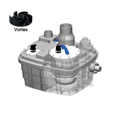 Vortex SFA